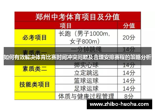 如何有效解决体育比赛时间冲突问题及合理安排赛程的策略分析